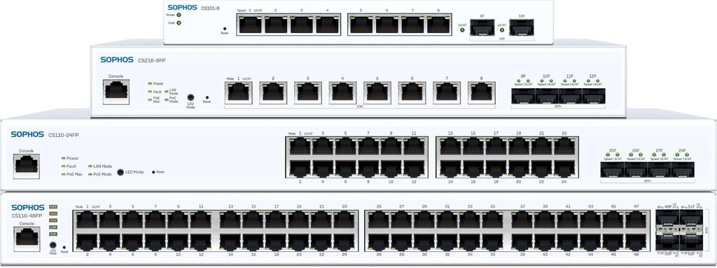 C24CTCHUS CS210-48FP Sophos Switch - 48 port (16x2.5G) with Full PoE - US power cord