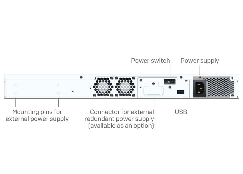  XG2CTCHEUK	 XGS 2300 Security Appliance - EU/UK power cord 