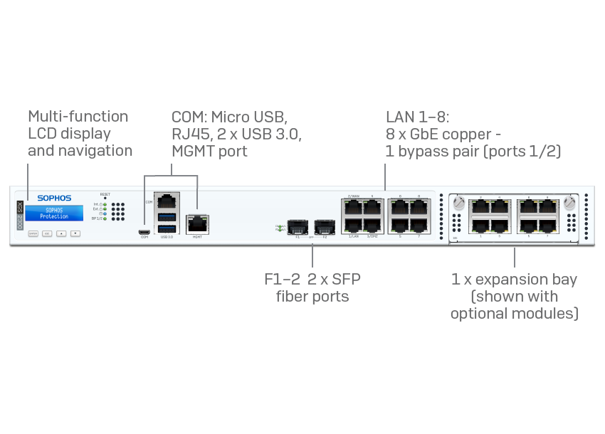  XG2CTCHEUK	 XGS 2300 Security Appliance - EU/UK power cord 