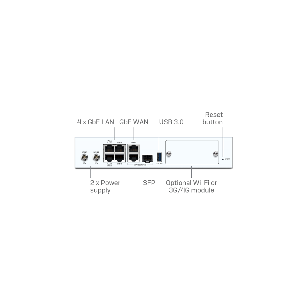 R60ZTCHEUK	SD-RED 60 Rev.1 Appliance (EU/UK power supply)