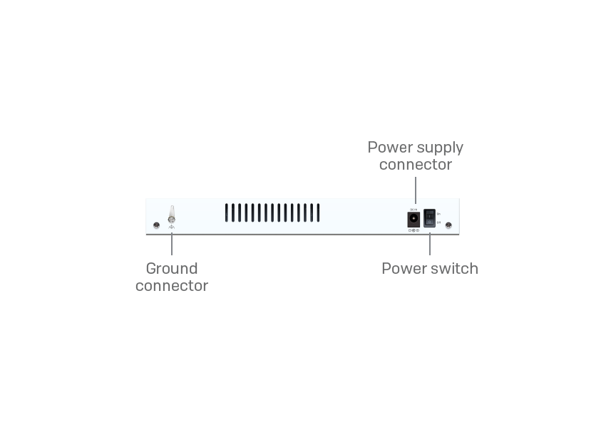 C18ATCHEK CS101-8 Sophos Switch - 8 port - EUS power adapter