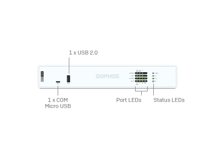XG108Z00ZZPCUK XGS 108 Security Appliance - UK power cord 