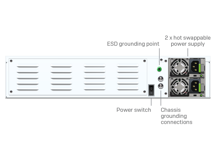 XG5ETCHEUK	XGS 5500 Security Appliance - EU/UK power cord