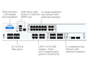 XG5ETCHEUK	XGS 5500 Security Appliance - EU/UK power cord