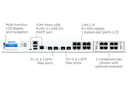 XG3ATCHEUK XGS 3100 Security Appliance